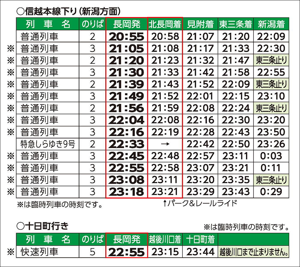 長岡花火２１０８　新幹線、在来線の臨時列車の時刻表を紹介